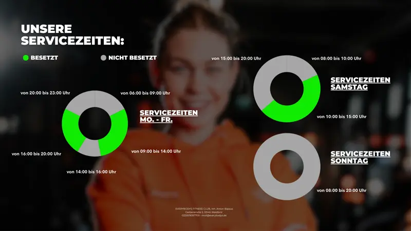 Servicezeiten Everybody's Fitness Club Waldbröl